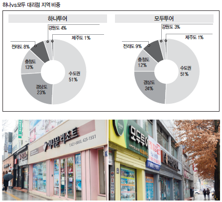 에디터 사진